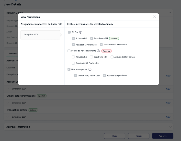 View Permissions